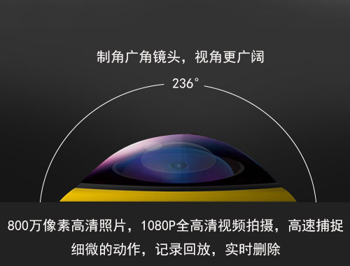 最新360全景運(yùn)動(dòng)DV相機(jī)產(chǎn)品圖