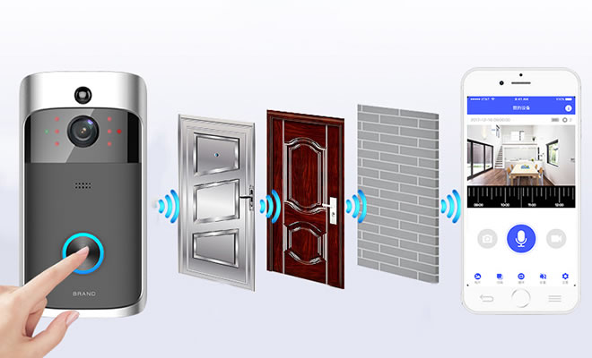 2018新款門鈴SL-010細節(jié)圖